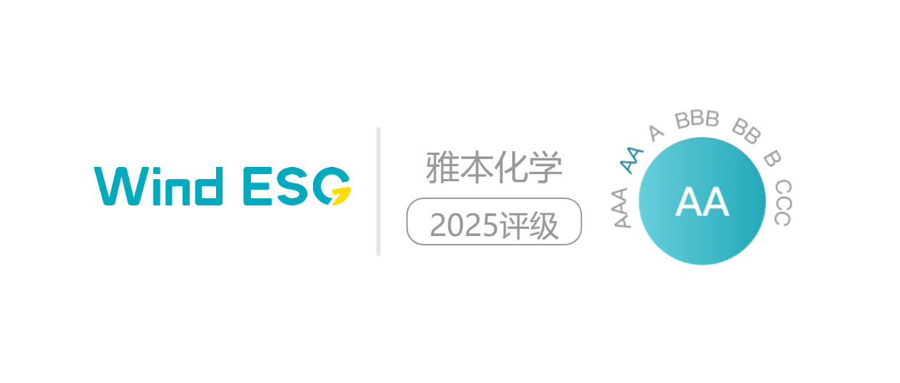 z6人生就是博化学Wind ESG评级由BBB上调至AA